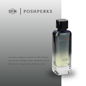 Doorscent Perfume Review 2026: Smell, Longevity & Value Tested - Honest Perfumes