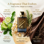 Secret Valley Best long lasting oud perfume 