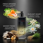 Doorscent PoshPerks | Long-Lasting Fresh Woody Unisex Perfume 100ml